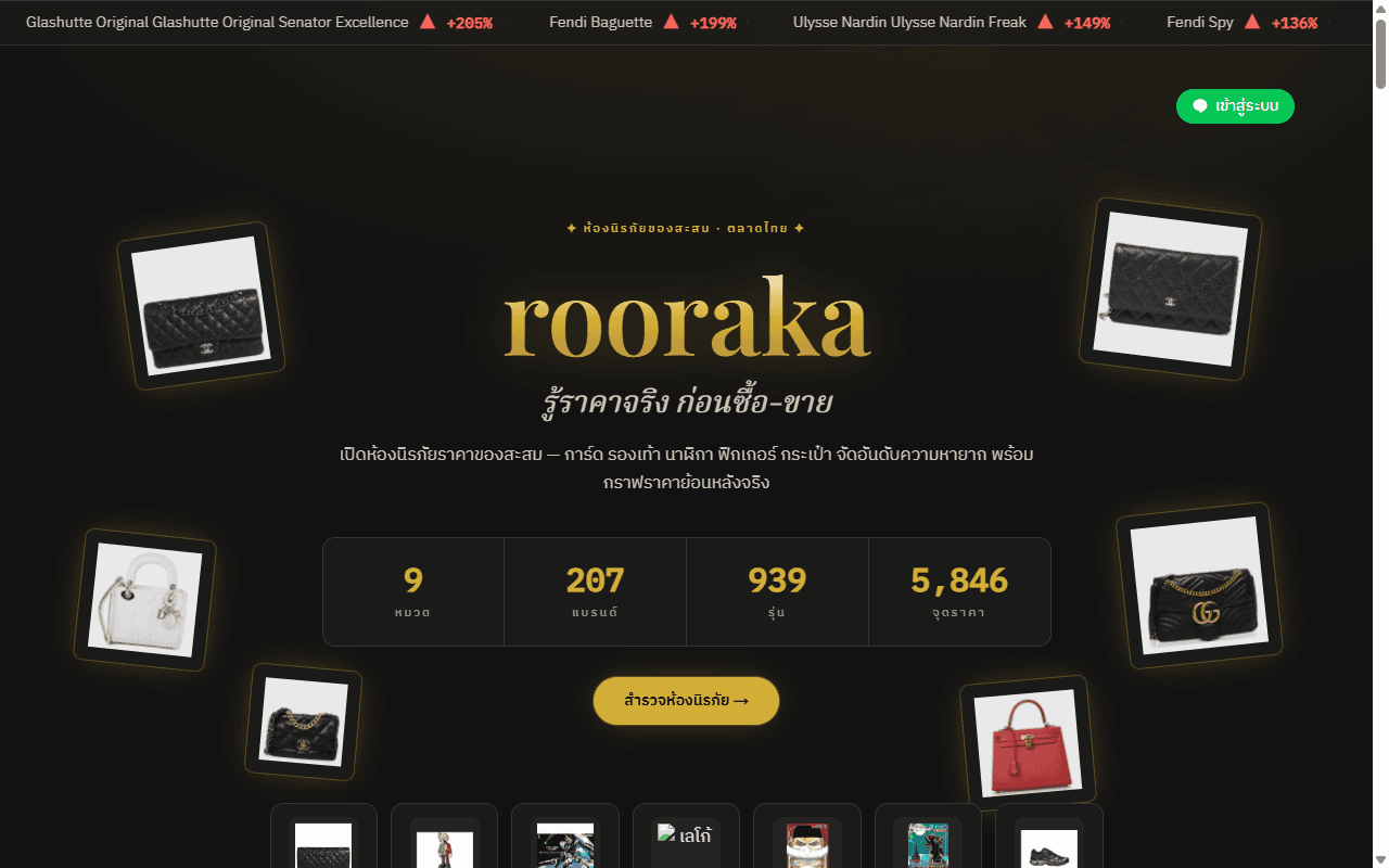 สกรีนช็อตแอพ Rooraka